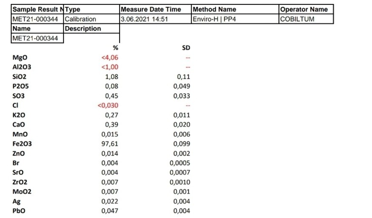 Kömür aldı zengin oldu!